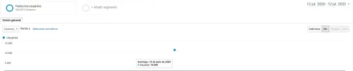 trafico.webp