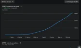 crecimiento.webp