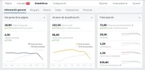 Putas Buenotas estadisticas.webp Putas Buenotas estadisticas.webp