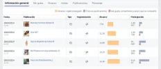 Putas Buenotas estadisticas 2.webp Putas Buenotas estadisticas 2.webp