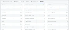 Culos Abiertos estadisticas 3.webp Culos Abiertos estadisticas 3.webp