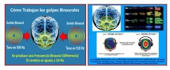golpes_binaurales.webp