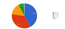 pasteladsense.webp