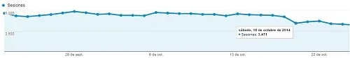 visitas.webp
