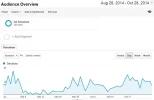 visitas pelishd.webp visitas pelishd.webp