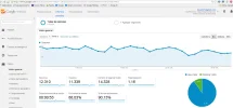 Google_Analytics_201410.webp