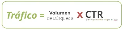 calcular ctr.webp