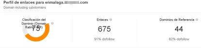 Ahrefs motor forobeta.webp
