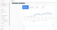 trafico search console.webp