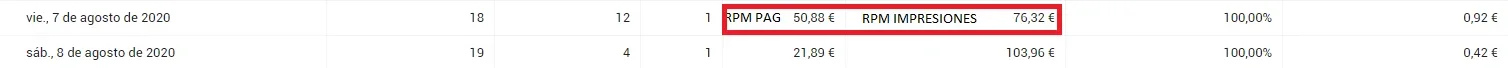 captura adsense bitcoins.webp