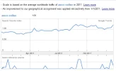 trends.webp