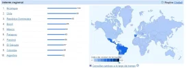 estadisticas2.webp