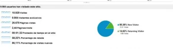 trafico-españa.webp