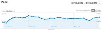 10puntos.webp