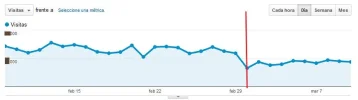 penalizado.webp penalizado.webp