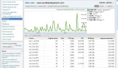 adsense enero marzo.webp