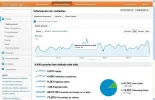 analytics enero-marzo.webp