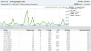 adsenGustoperu.webp adsenGustoperu.webp