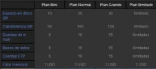 planes1dolar.webp planes1dolar.webp