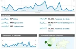 visitas-madrid.webp