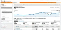 Analytics google.webp
