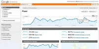 Analytics vistas unicas.webp Analytics vistas unicas.webp