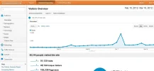 analytics-ei.webp