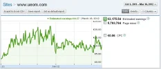 adsense.webp