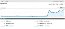 google_analytics.webp google_analytics.webp