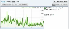 adsenseeuik.webp adsenseeuik.webp