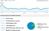 visitas.webp