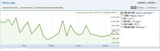 micrositioagosto.webp