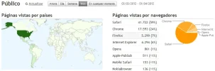 blogger.webp