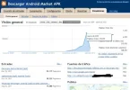 android forobeta2.webp