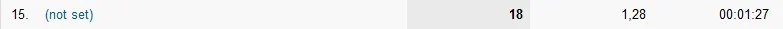 not set.webp