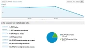 foro.webp