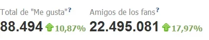 1  Yo amo los Viernes.webp