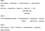 Estrategia SEO.webp