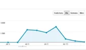 visitas.webp visitas.webp