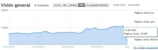 intercambio.webp