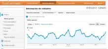 turismo-analytics.webp turismo-analytics.webp