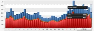 histats2.webp