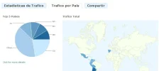 Trafico 2.webp