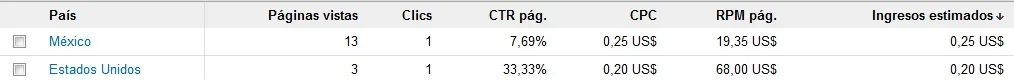 adsense.webp