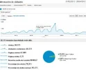 CONTAMINACIONANALYTICS.webp