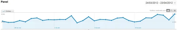analytics.webp analytics.webp