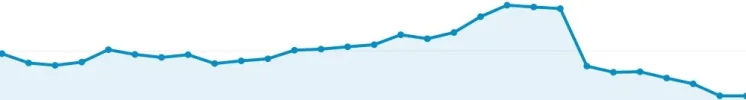 Informaci%u0025C3%B3n+de+visitantes.webp