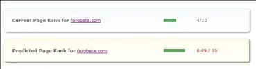 forobeta prediccion.webp