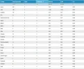 prueba cpmrocket.webp