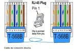 Cable directo.webp